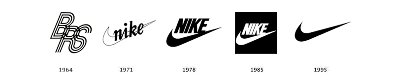 Evolución-Logo-Nike-love-studios