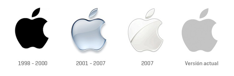 evolucion-logo-apple-love-studios